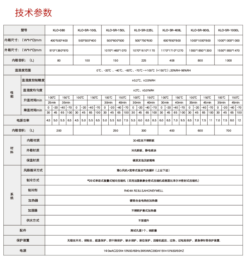 恒温恒湿试验箱_02.jpg